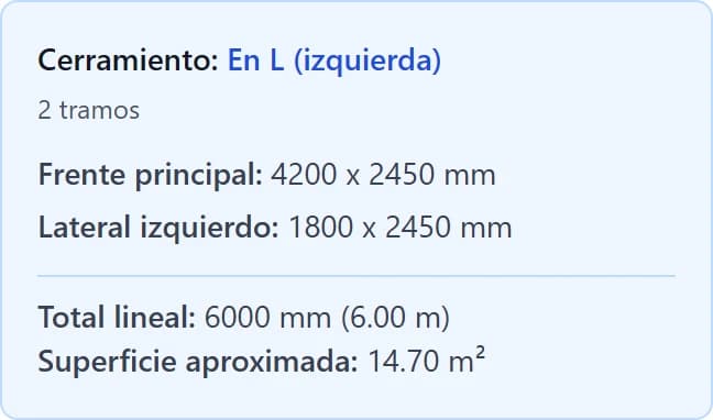 Resumen de la medición: forma, número de tramos, metros lineales y superficie