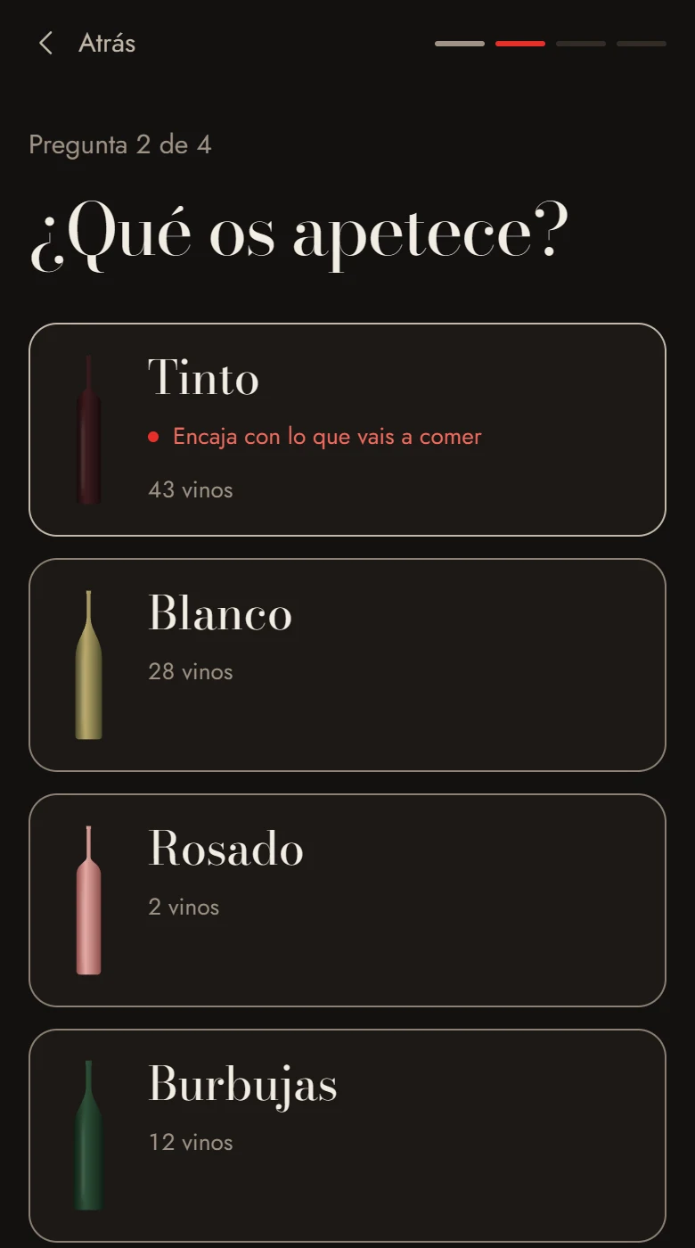 Sumiller, pregunta 2 de 4: tipo de vino, con el número de vinos de cada opción